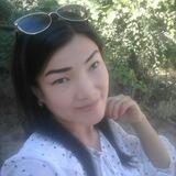 AZIZA YUSUF QIZI