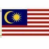Bitcoin Malaysia Chat