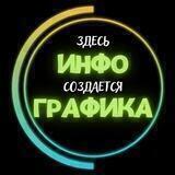 ИНФОГРАФИКА ДЛЯ МАРКЕТПЛЕЙСОВ/ДИЗАЙН КАРТОЧЕК
