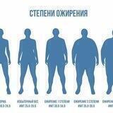 Endokrinolog Ibrohim. M. Y