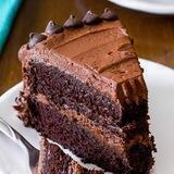 Abra Hoje Sua Propria Confeitaria - RECEITAS/MASSAS e COBERTURAS