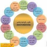 ترک خودارضایی ومشکلات زناشویی