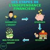LA FORTUNE EN TRADING ( DES INVESTISSEMENTS, RENTABLE, FORMATION, DES CRYPTOS MONNAIE....) 📲💰