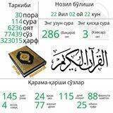 ༻ Islomiy nashedalar ༺