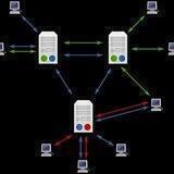 r/usenet