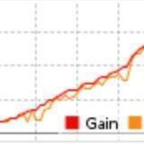 Forexprofit_M0kass