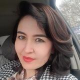 Sitorabonuning shaxsiy blogi