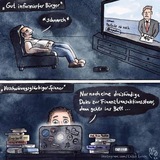 Denkst du noch oder Glaubst du schon alles