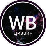 ИНФОГРАФИКА МАРКЕТПЛЕЙСОВ