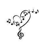 Kurdish Music