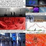 Air pollution victims, Stop 5G & Chemtrails Benelux chat