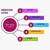 Medical App