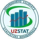 Qashqadaryo viloyat statistika boshqarmasi