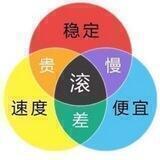 科学上网与机场观察