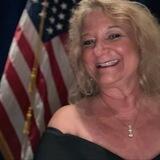 Gail Golec Official Channel