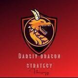 Forex_Darsiv_Dragon_Ichimoku