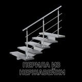 Мир Перила