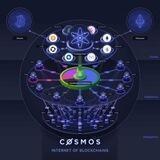 🦄⚛️ News of Cosmos IBC Ecosystem (Español) ⚛️🦄
