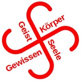 Geist Körper Seele Gewissen Chat