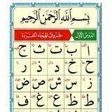 🕋 تدارس القاعدة النورانية🕋 مع معهد المتحابات في الله
