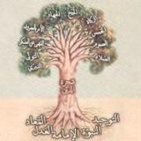عقائد الامامية💡