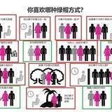 乱伦 绿帽 淫妻