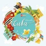 🔎DESCUBRE CUBA🇨🇺