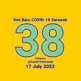 COVID-19 Sarawak Serious Discussion COVID-19
