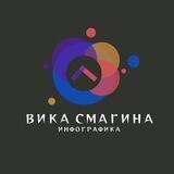 Графический дизайнер. Инфографика. Карточки для Маркетплейсов