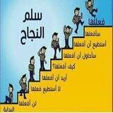 تسويق وتنسيق الدورات التدريبية المعتمدة