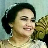 Guljamol Asqarova