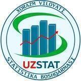 Xorazmstat