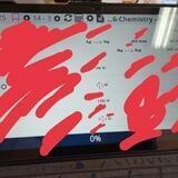 شومينج السري جروب 🔥