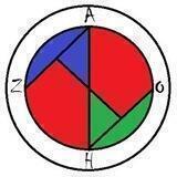 AZOH