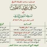 درر الشيخ علي أبابطين حفظه الله