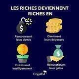 💸CRYPTOVERSE💸