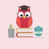 Awwducational [ Aww + Educational ]