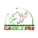 کندل سبز