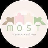 MOST_uz