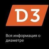 МЦД-3|«Раменское-Зеленоград» (Ленинградско-Казанский»)