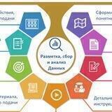 Дизайн Образования