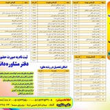 ورودی های جدید دانشگاه آزاد اسلامی واحد گناباد