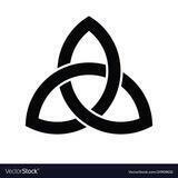 Gnosis