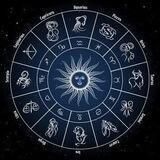 Astrologia a sério no telegram