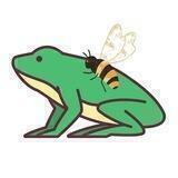 Beefroge Inu || BSC