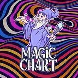 Magic Chart