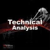 تحلیل های تکنیکال بازار فارکس - FXTradium