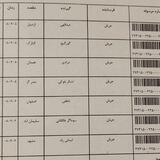 سند صداقت
