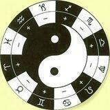 Astrological secrets