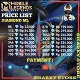 JUAL BELI SHARKY STORE ALL GAME